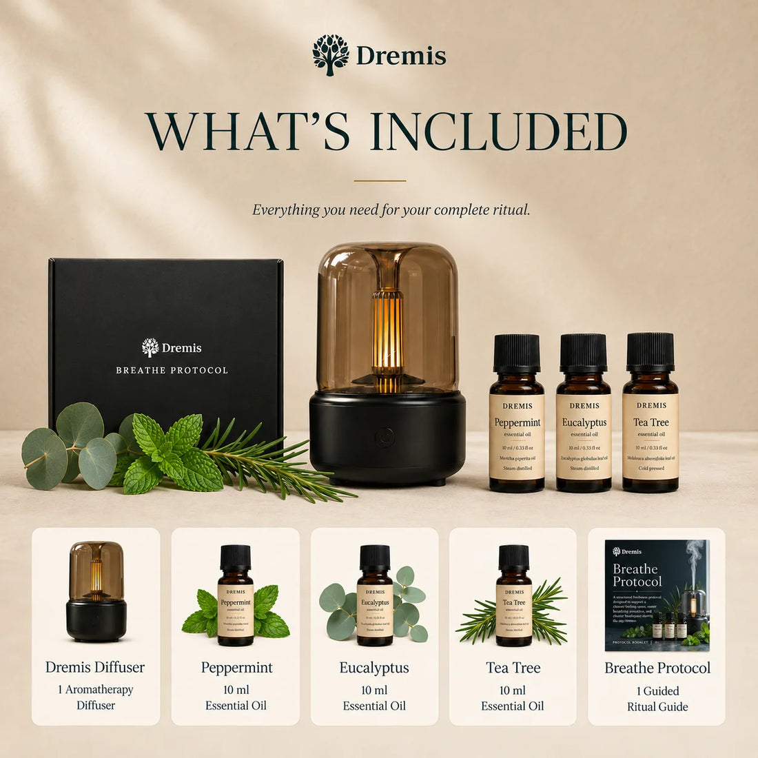 Breathe Protocol Bundle