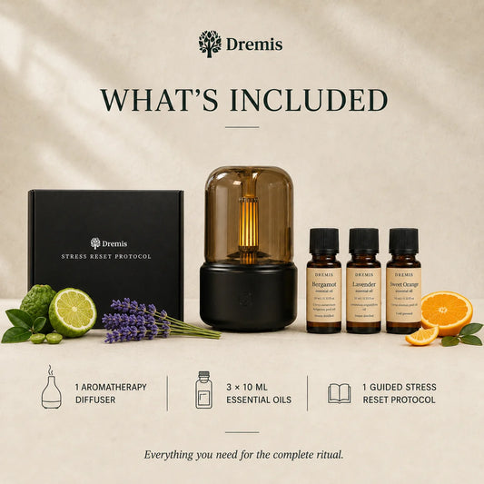 Stress Reset Protocol Bundle