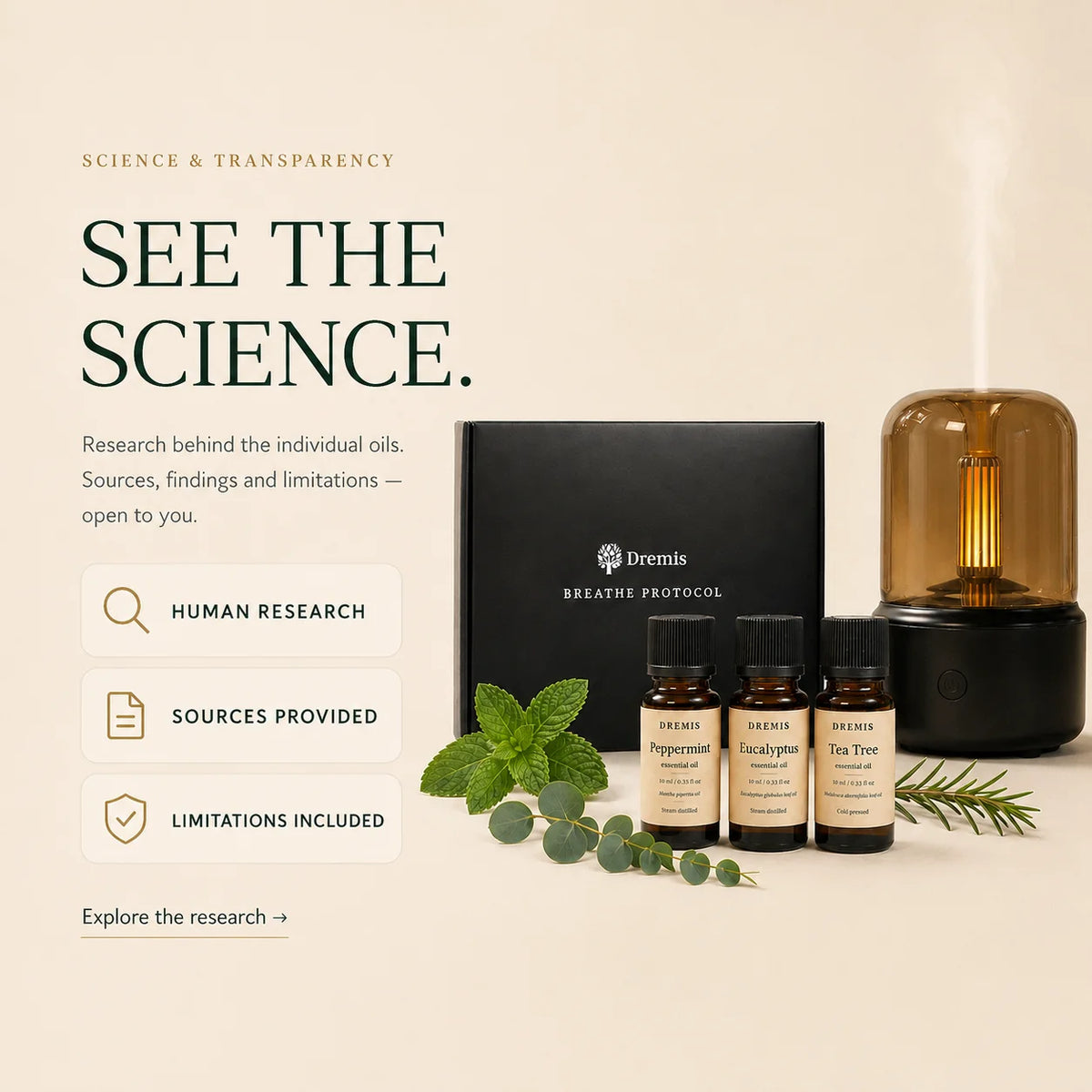 Breathe Protocol Bundle