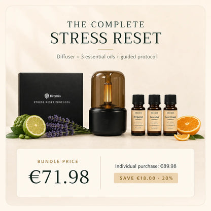 Stress Reset Protocol Bundle