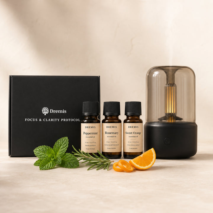 Focus & Clarity Protocol Bundle
