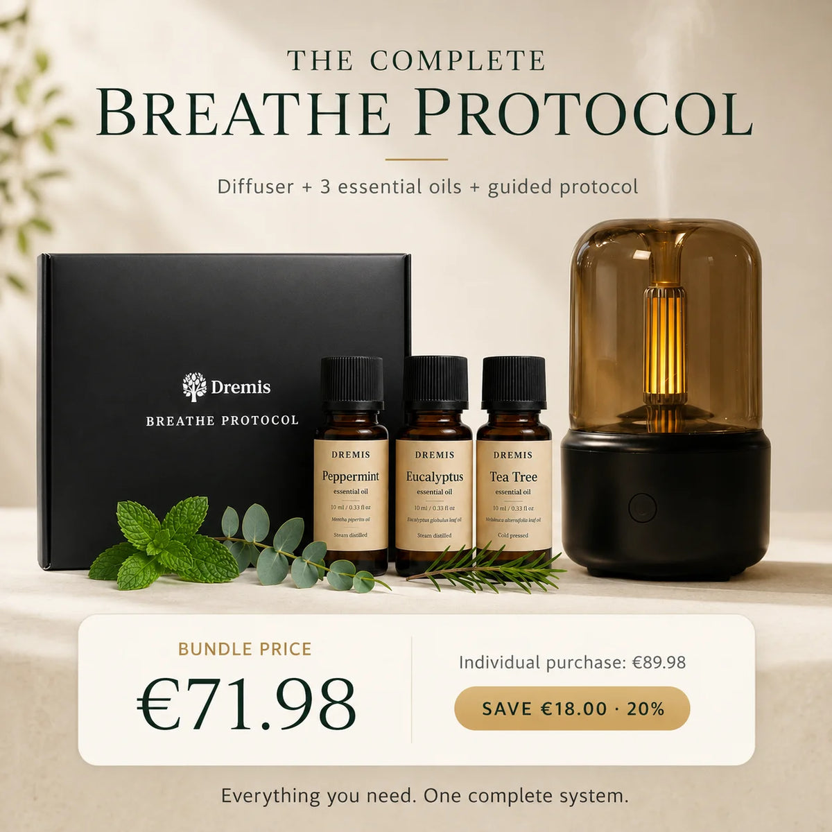 Breathe Protocol Bundle