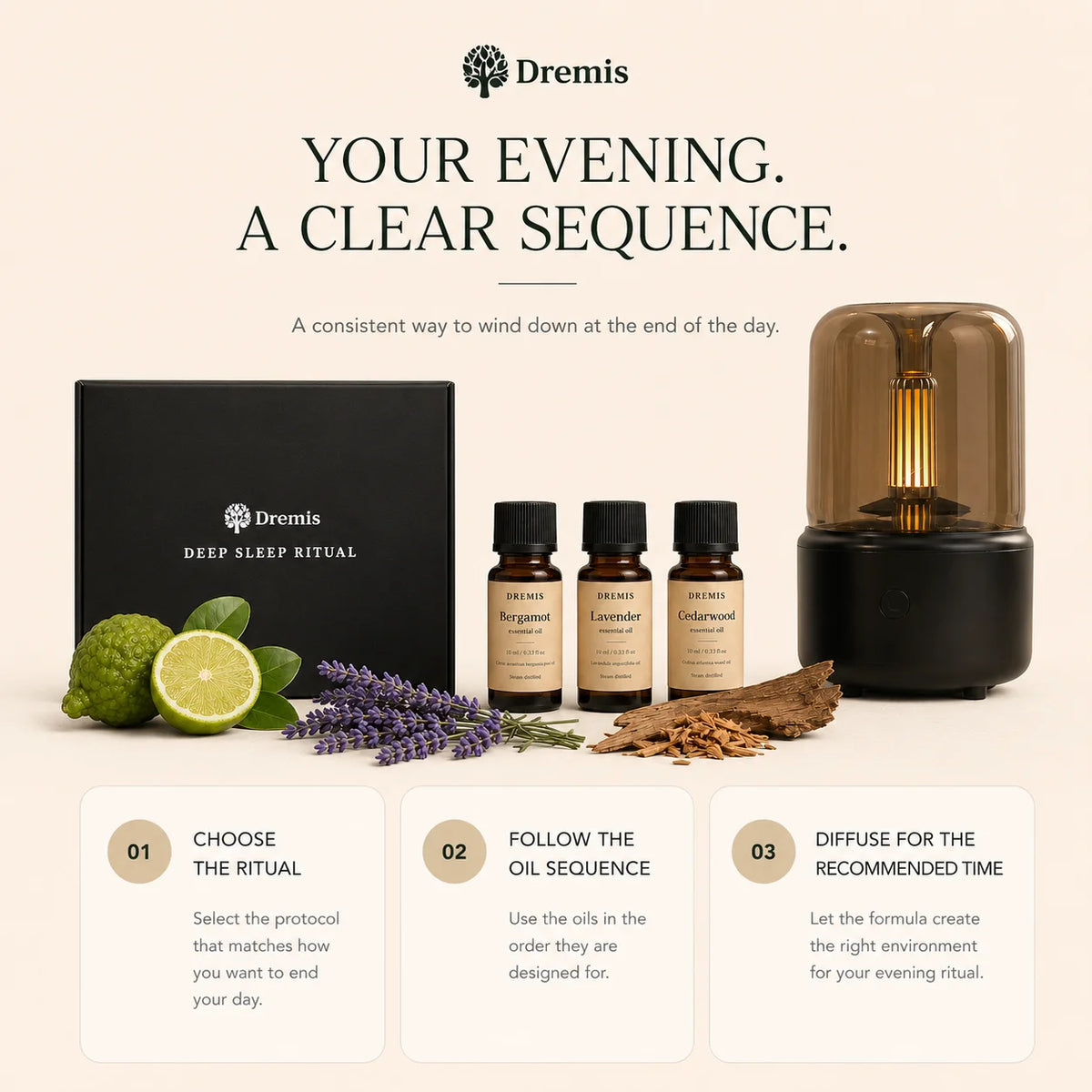 Deep Sleep Ritual Bundle