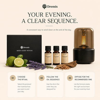 Deep Sleep Ritual Bundle