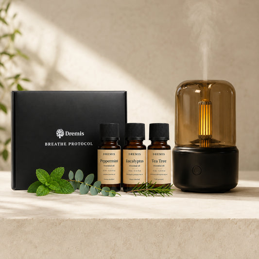 Breathe Protocol Bundle