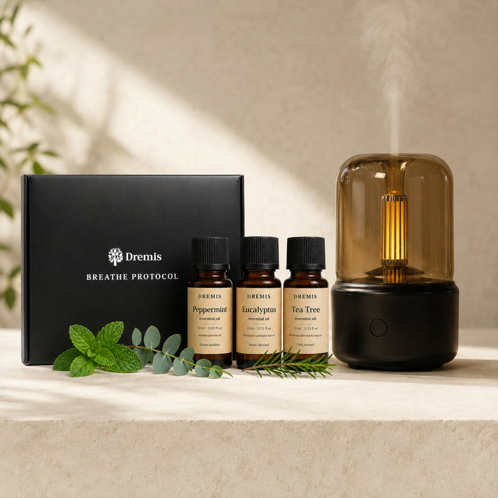 Breathe Protocol Bundle