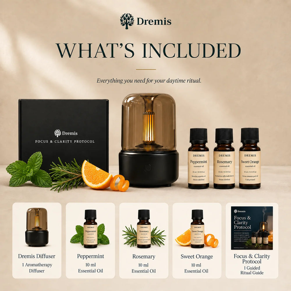 Focus & Clarity Protocol Bundle