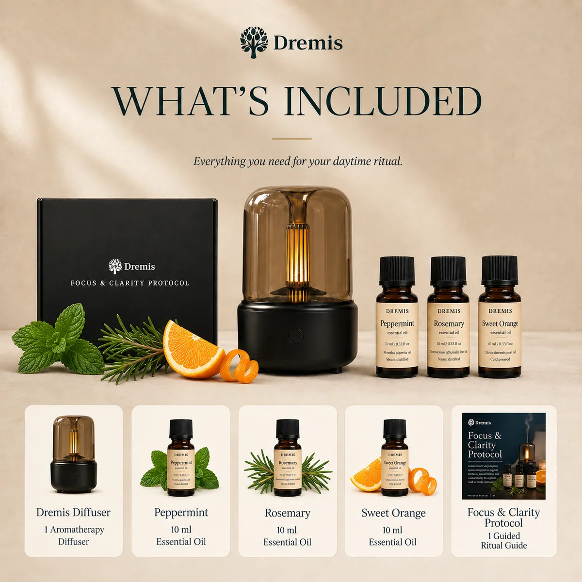 Focus & Clarity Protocol Bundle