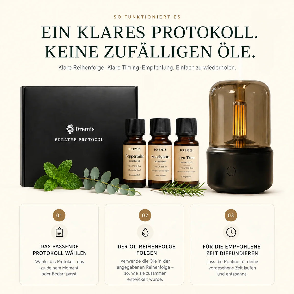 Breathe Protocol Bundle