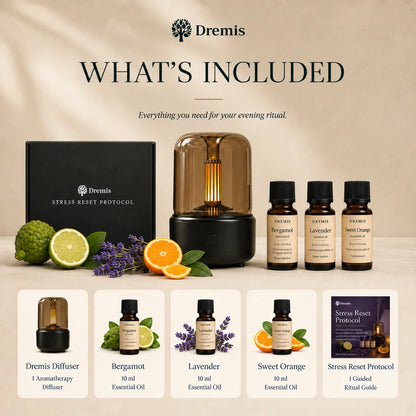 Stress Reset Protocol Bundle