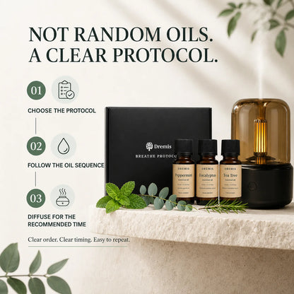 Breathe Protocol Bundle