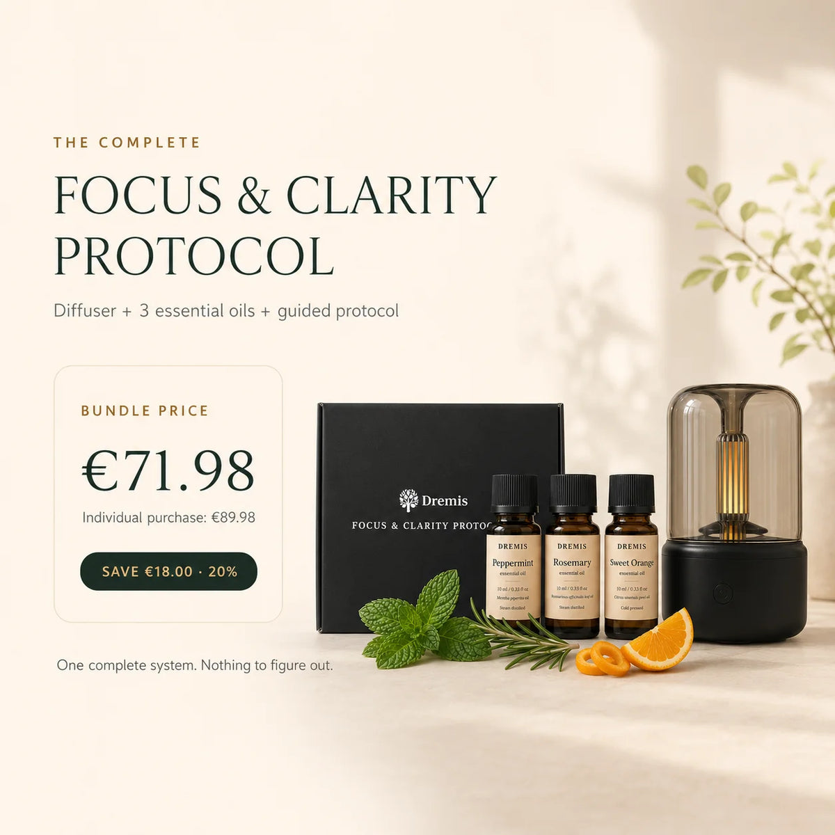 Focus & Clarity Protocol Bundle