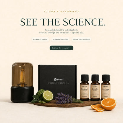 Stress Reset Protocol Bundle