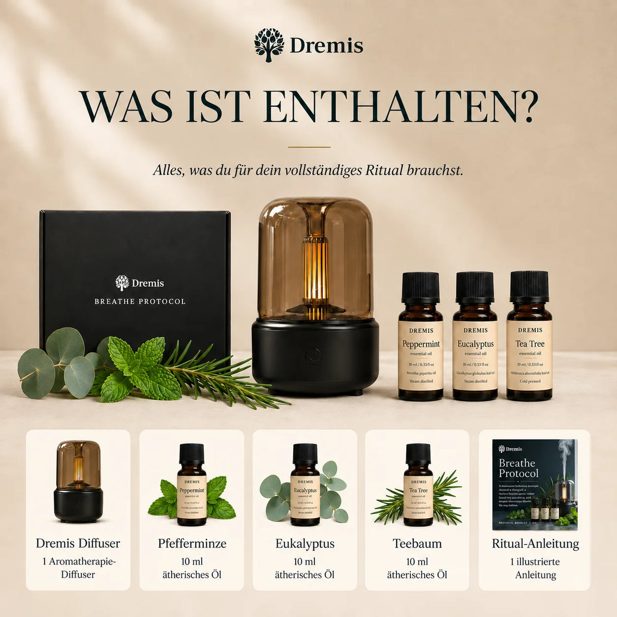Breathe Protocol Bundle