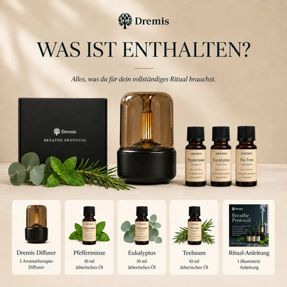 Breathe Protocol Bundle