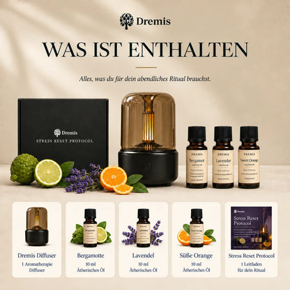Stress Reset Protocol Bundle