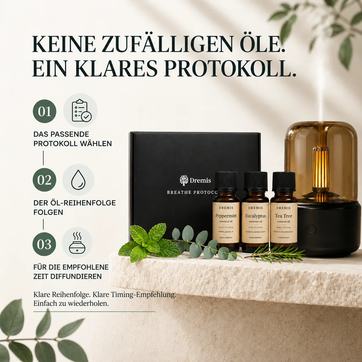 Breathe Protocol Bundle