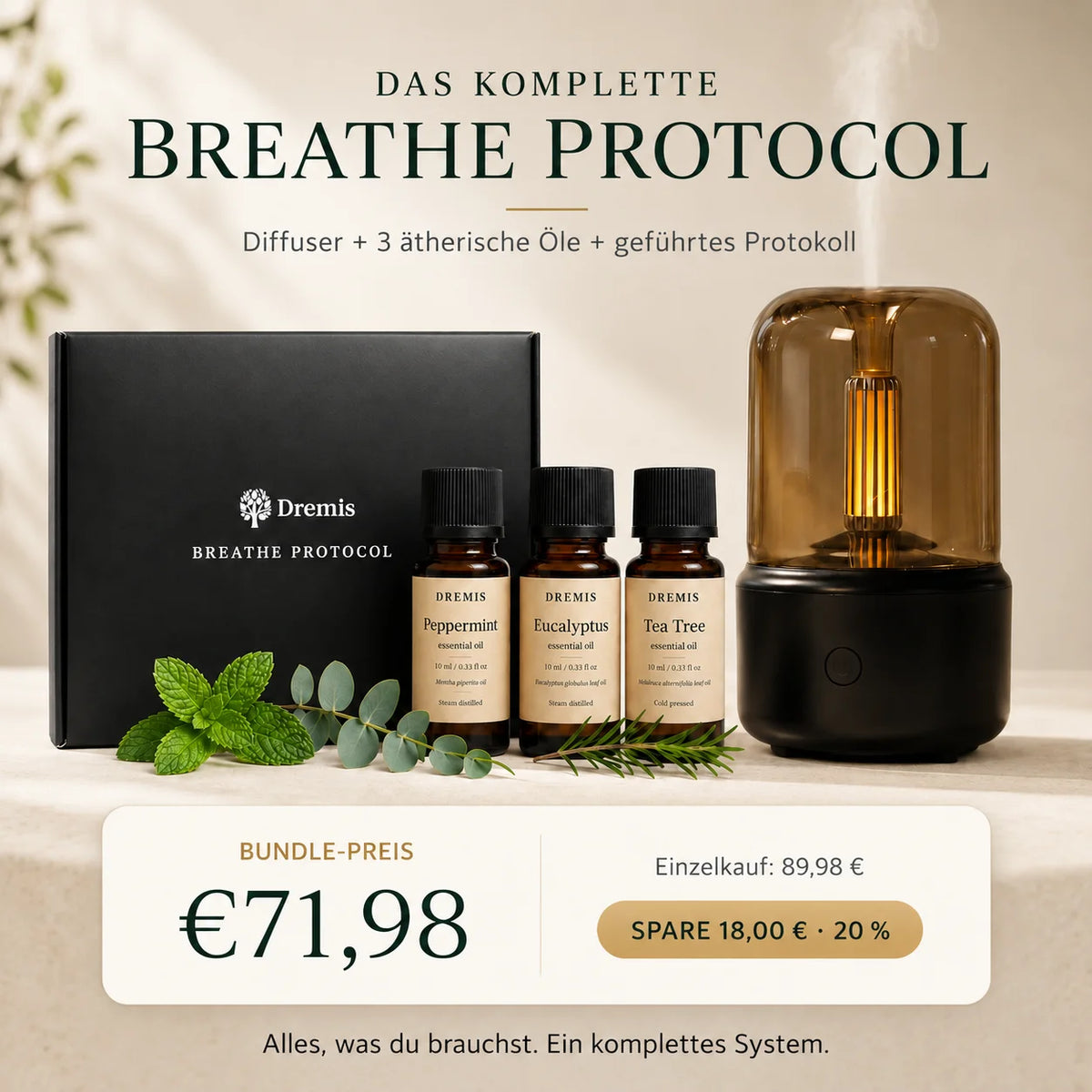 Breathe Protocol Bundle