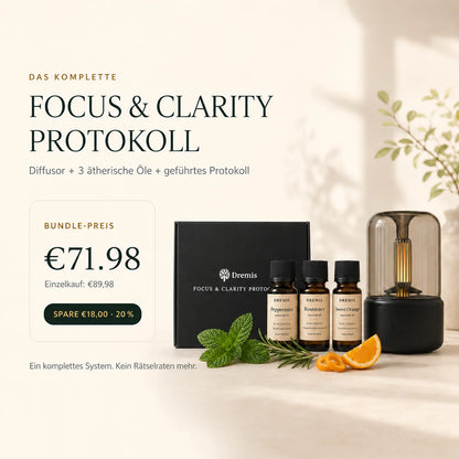 Focus & Clarity Protocol Bundle