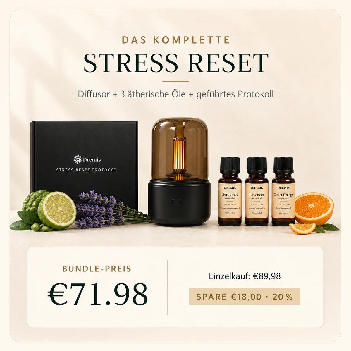 Stress Reset Protocol Bundle