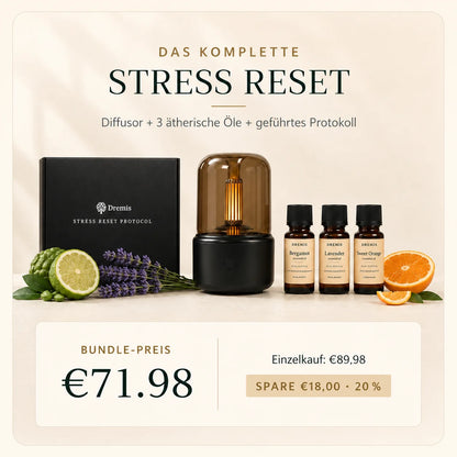 Stress Reset Protocol Bundle