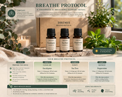 Breathe Protocol Set
